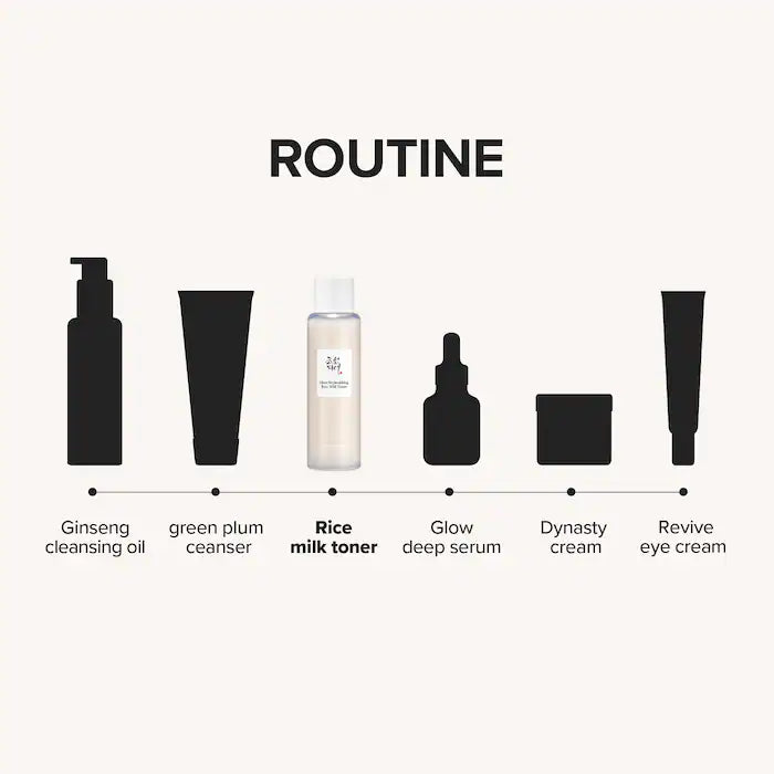 Beauty Of Joseon Glow Replenishing Rice Milk Toner with Rice + Amino Acids